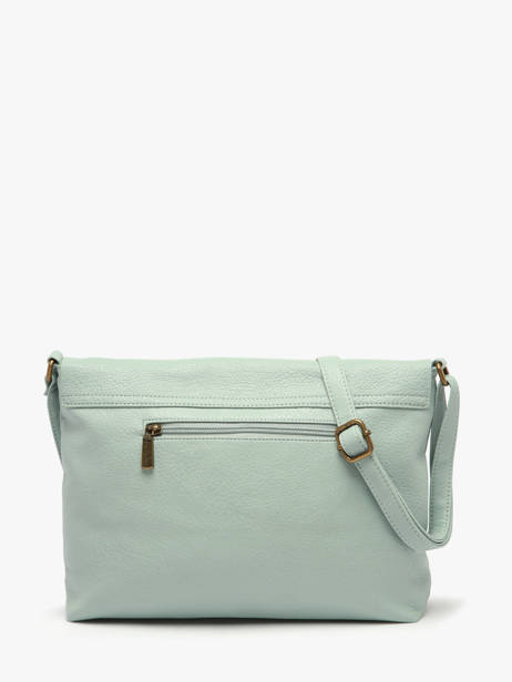 Shoulder Bag Soft Miniprix Blue soft MD5231 other view 3