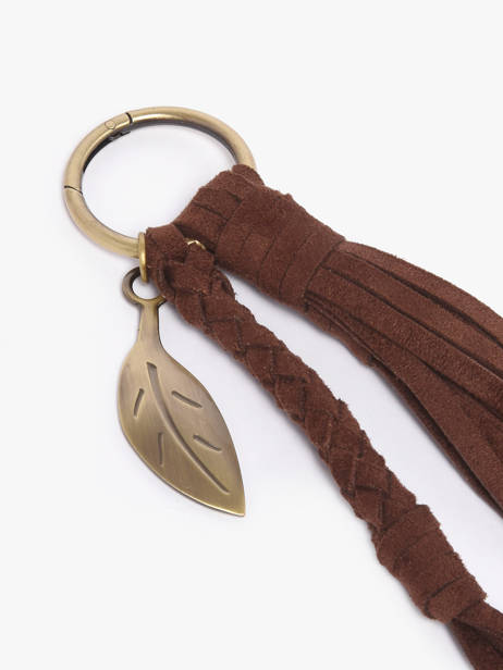 Bag Handle Woomen Brown maranta WMAT94 other view 1